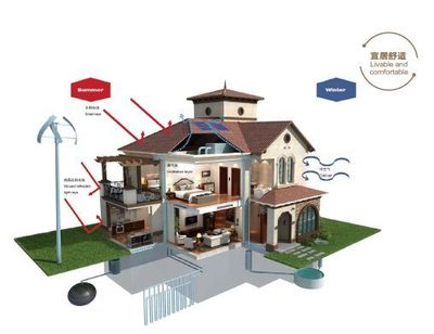全民點贊《創(chuàng)新中國》裝配式建筑