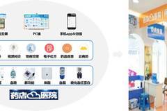 思瑞藥店云醫院 互聯網時代的新型藥店入口與重慶的數字化銷售實踐